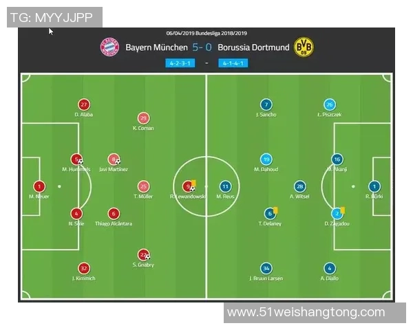 重庆足球队与南京足球队赛后复盘分析双方状态与表现的全面解读