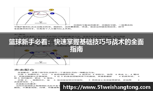 篮球新手必看：快速掌握基础技巧与战术的全面指南